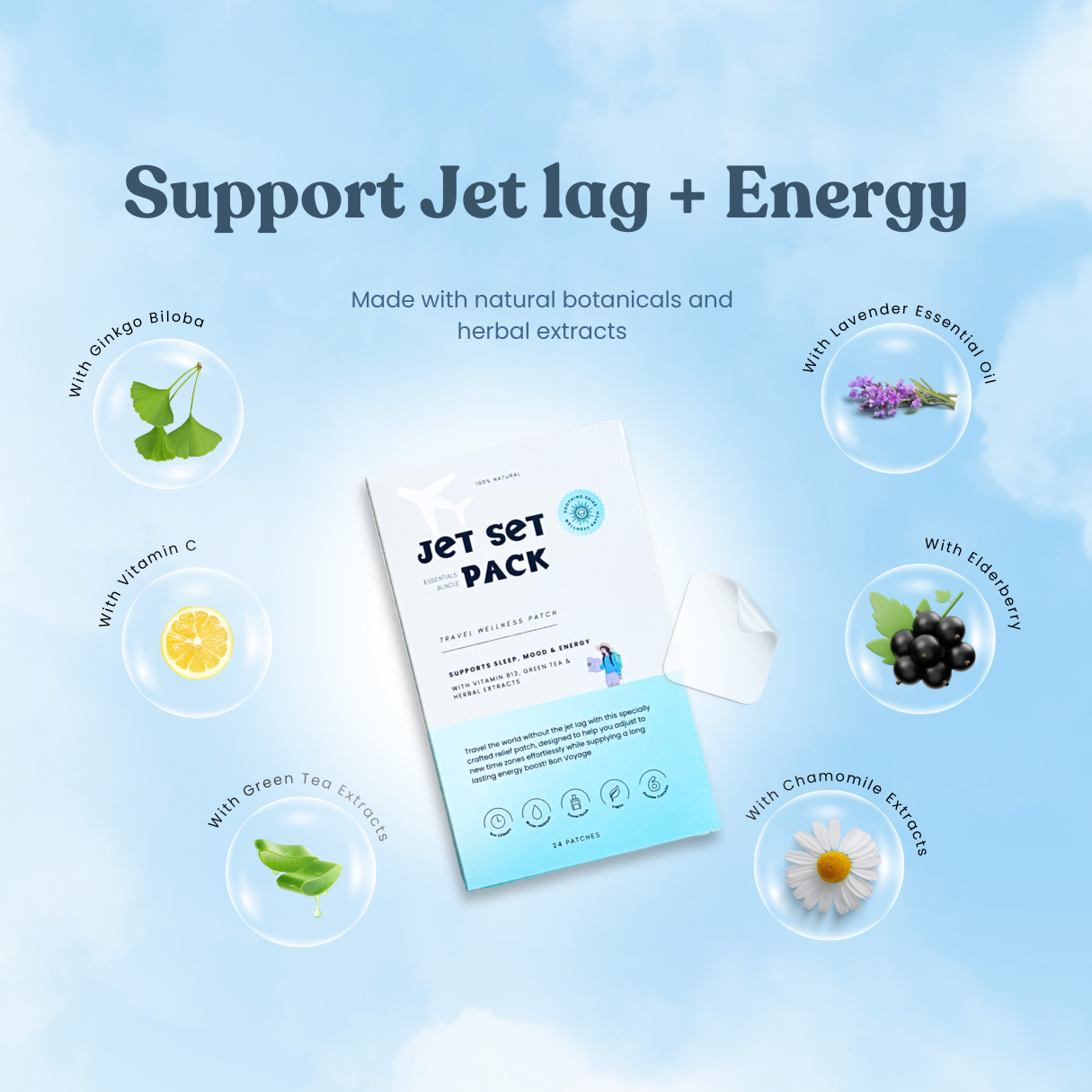Jet Set Bundle